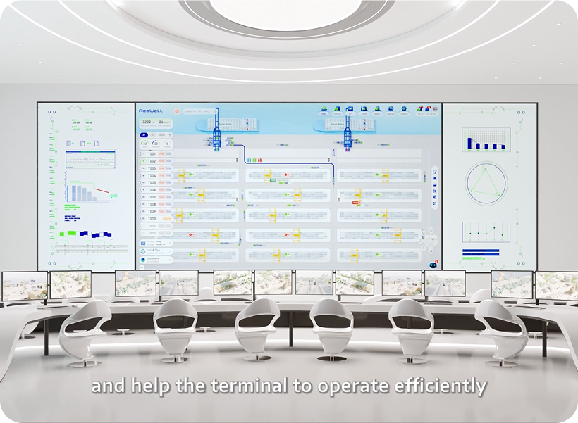 Fully In-House Tech Stack